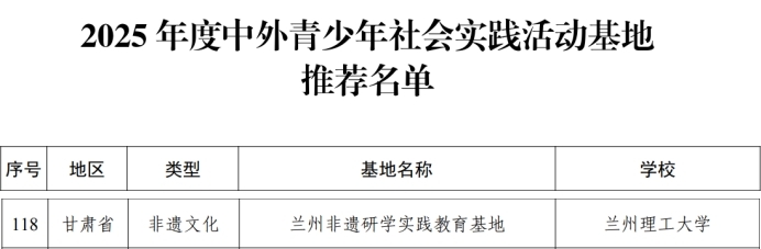我校获批2025年度中外青少年社会实践活动基地